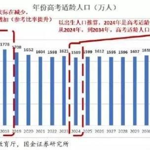 (2034年战争爆发)2024年将至，战争之影已悄然临近，世界格局再次动荡不安